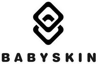 BABYSKIN logo