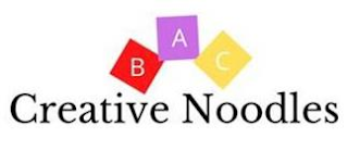 BAC CREATIVE NOODLES logo