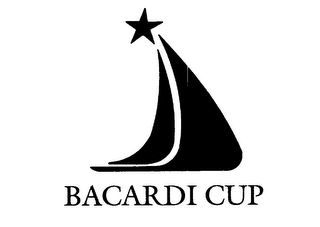 BACARDI CUP logo