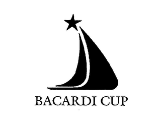 BACARDI CUP logo