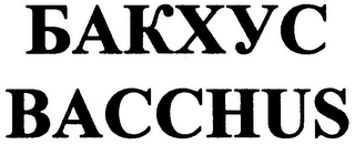 BACCHUS