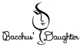 BACCHUS' DAUGHTER logo