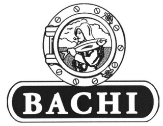 BACHI logo