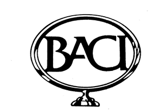 BACI logo