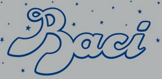 BACI logo