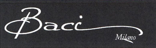BACI MILANO logo