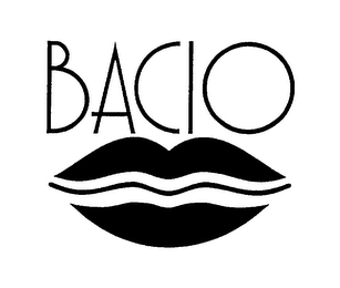 BACIO logo