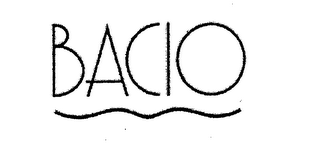 BACIO logo