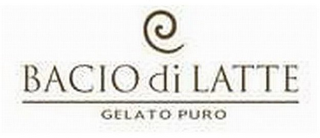BACIO DI LATTE GELATO PURO logo