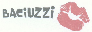 BACIUZZI logo