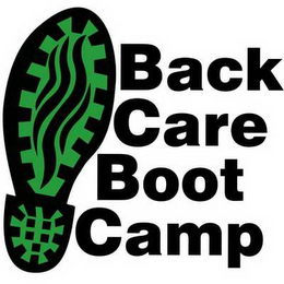 BACK CARE BOOT CAMP logo