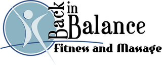 BACK IN BALANCE FITNESS AND MASSAGE logo