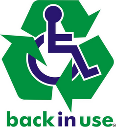BACK IN USE logo