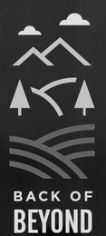 BACK OF BEYOND logo
