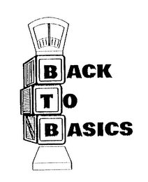 BACK TO BASICS logo