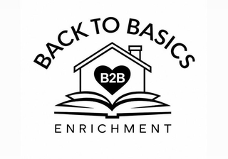 BACK TO BASICS B2B ENRICHMENT logo
