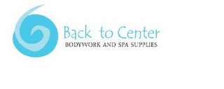 BACK TO CENTER BODYWORK AND SPA SUPPLIES logo