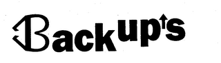 BACK UPS logo