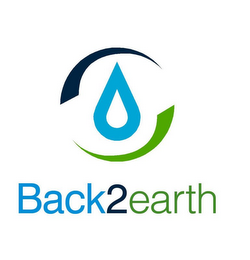 BACK2EARTH logo
