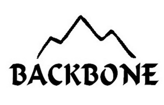 BACKBONE logo