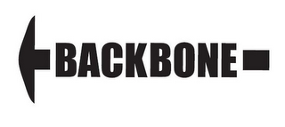 BACKBONE logo