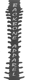 BACKBONE APPAREL logo