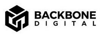 BACKBONE DIGITAL logo