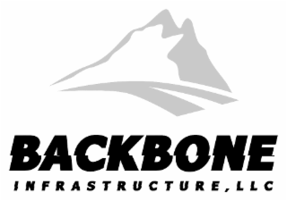 BACKBONE INFRASTRUCTURE, LLC