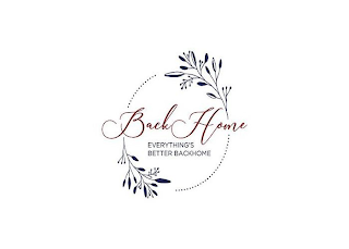 BACKHOMELLC logo
