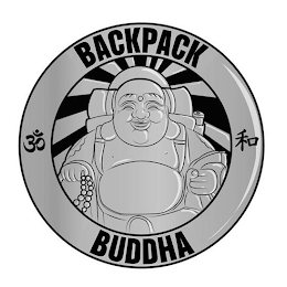 BACKPACK BUDDHA logo