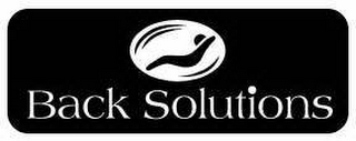 BACKSOLUTIONS logo