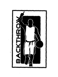 BACKTHROW logo