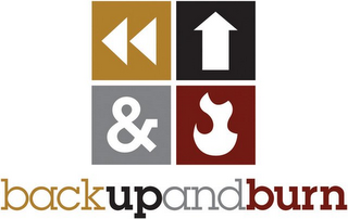 BACKUPANDBURN logo