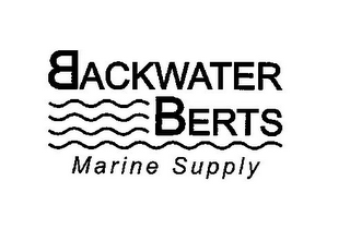 BACKWATER BERTS MARINE SUPPLY logo