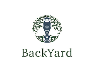 BACKYARD logo