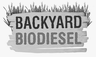 BACKYARD BIODIESEL logo
