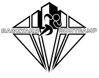 BACKYARD BOOTCAMP logo