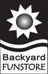 BACKYARD FUNSTORE logo