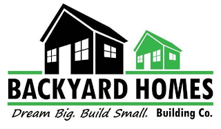 BACKYARD HOMES BUILDING CO. DREAM BIG. BUILD SMALL. logo