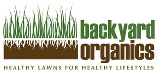 BACKYARD ORGANICS HEALTHY LAWNS FOR HEALTHY LIFESTYLES logo