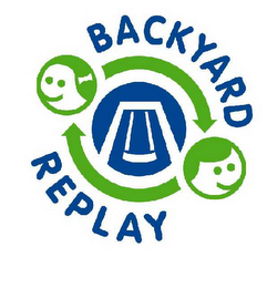BACKYARD REPLAY logo