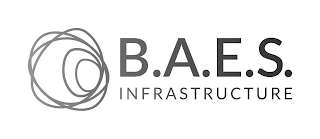B.A.E.S. INFRASTRUCTURE logo