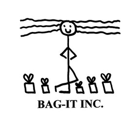 BAG-IT INC. logo