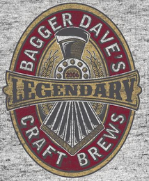 BAGGER DAVE'S LEGENDARY CRAFT BREWS logo