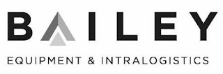 BAILEY EQUIPMENT & INTRALOGISTICS logo