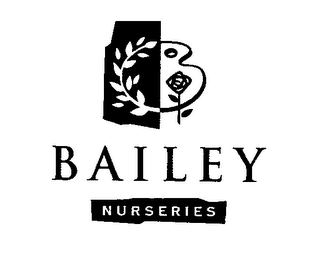 BAILEY NURSERIES logo