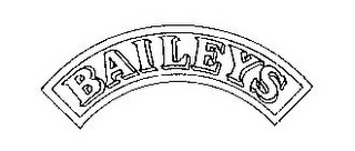 BAILEYS logo