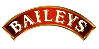 BAILEYS logo