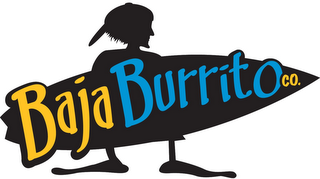 BAJA BURRITO CO. logo