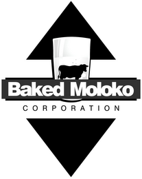 BAKED MOLOKO CORPORATION logo
